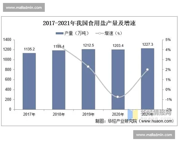 印度对阵韩国科技与制造竞争下的亚洲格局新变局前景走向分析研判